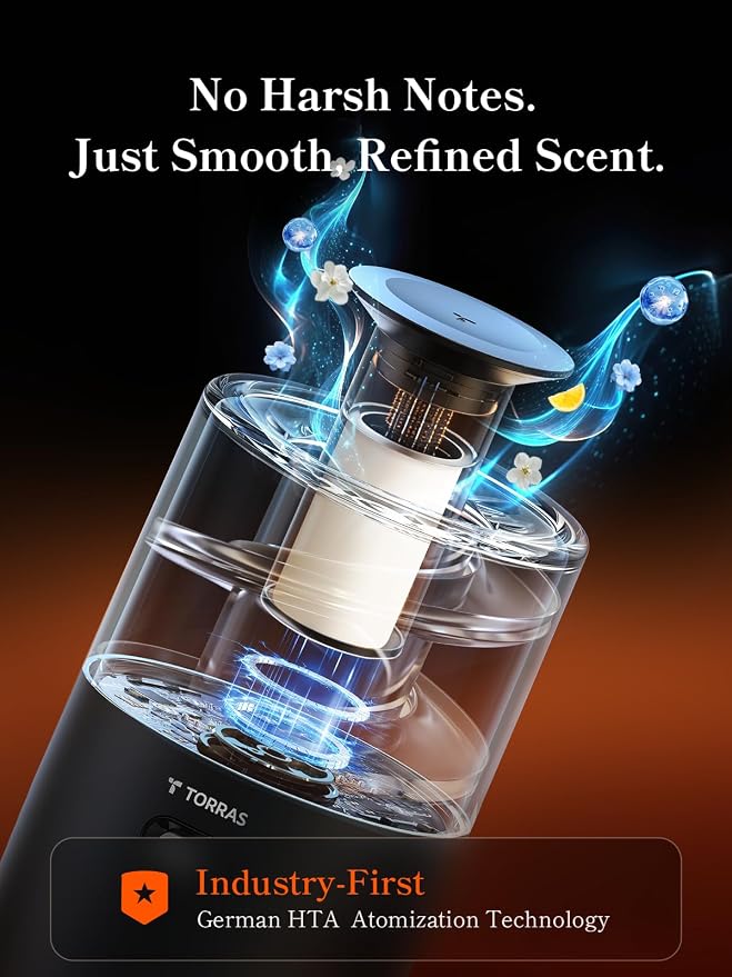 Torras Smart Car Air Freshener Diffuser CF18, Landscape Car Diffuser, Auto On/Off, 3 Modes, Ambient lights, 1100mAh Built-in Battery, Perfume Natural Fragrance, Lasts 3 Months