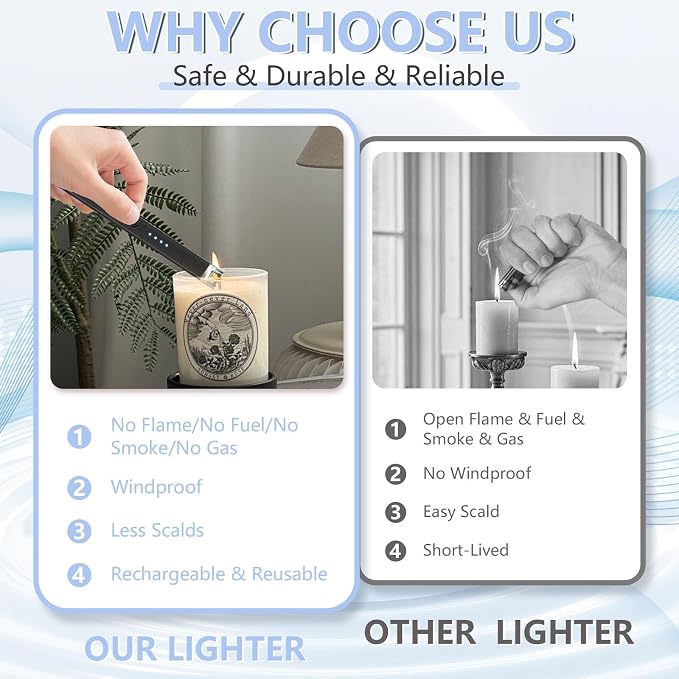 Candle Lighter, Flameless Windproof Electric Lighter with Safety Lock & LED Power Display, Arc Type C Rechargeable Lighters for Fireworks, BBQ, Camping, Gifts for Christmas, Thanksgiving, Halloween
