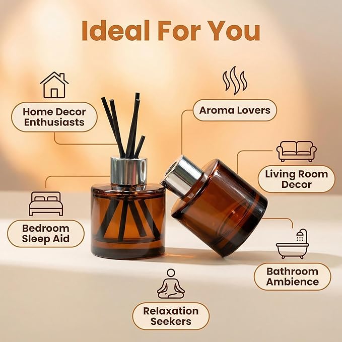 2Pcs 50ML/1.7OZ Empty Glass Diffuser Bottles Essential Oils Containers DIY Replacement Aromatherapy Diffuser Fragrance Accessories for Home Bathroom Decoration(Amber)
