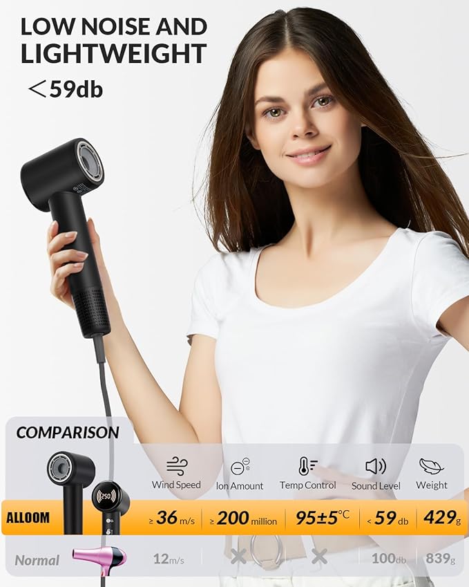 Diffuser Hair Dryer, Ionic Travel Hairdryer with 110000 RPM High-Speed Motor for Fast Drying, 1600W Low Noise&Lightweight Blow Dryer with Concentrator for Women Men, Professional Salon Home (Black)