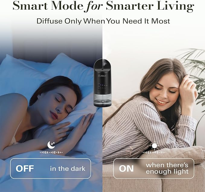 JCLOUD Plug in Diffuser Covers Up to 500 Sq. Ft. for Home, Office, Spa – Waterless Scent Diffuser Starter Kit with Royal Serenity Essential Oil Inspired by Luxury Hotel 140mL, Black