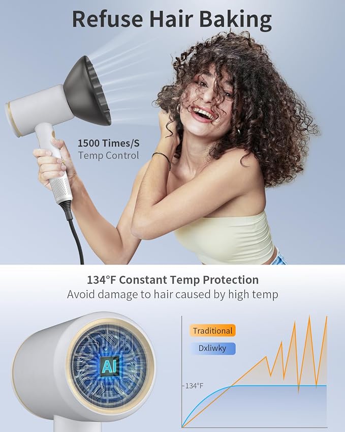Fast-Drying Ionic Hair Dryer,1875 Watt High-Speed Ionic Blow Dryer with Diffuser/Concentrator/Comb Nozzle,LED Temp Display,Intelligent Temp Control,Low Noise for Home Salon Travel (White)