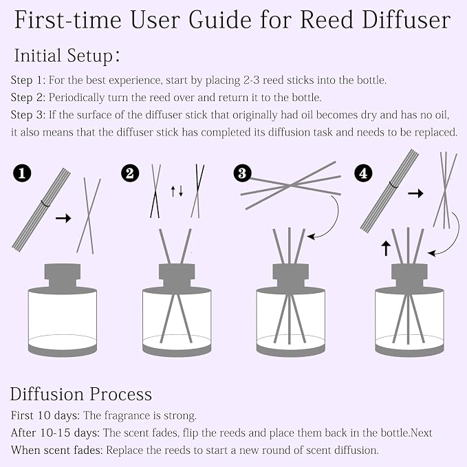 Juniper Lavender Reed Diffuser, 6.77OZ/200ML Large Capacity Natural Non-Toxic Oil, Long-Lasting Fragrance Reed Diffusers Set for Home and Bathroom, Aroma with 5 Reed Diffuser Sticks