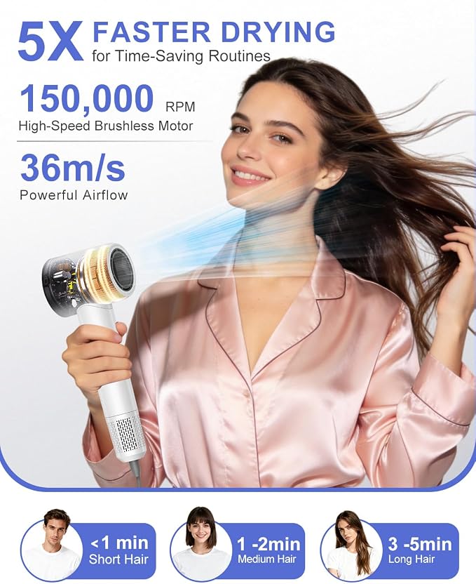 Ionic Hair Dryer, 150,000 RPM High-Speed Professional Blow Dryer for Fast Drying, 500M Negative Ions & Thermo-Control, Magnetic Nozzle, Low Noise & Lightweight for Home and Travel, White