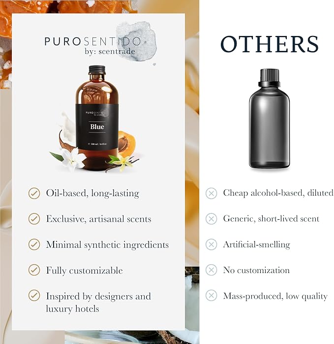 Blue Aroma Oil for Scent Diffuser, Diffuser Refill (500ml / 16 Fl Oz)