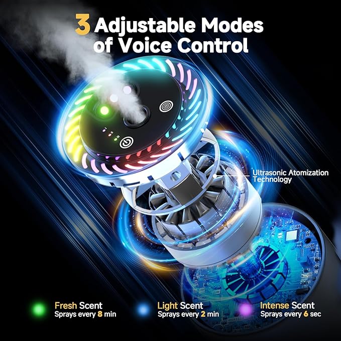 Smart Car Air Freshener Diffuser Voice Control with Starry Projection Light, 3 Adjustable Modes Intelligent Aromatherapy for Essential Oil, Smart Auto On/Off, Voice Edition (Cologne + Ocean)