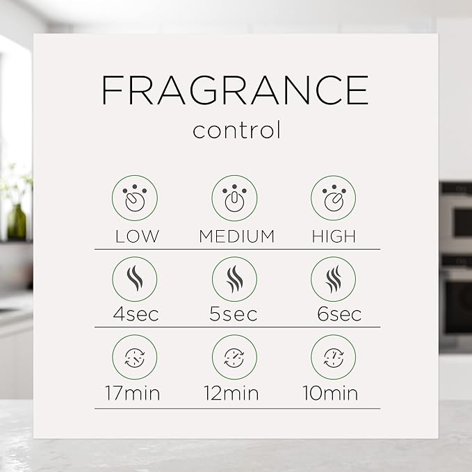 Air Wick Essential Mist Starter Kit (Diffuser + Refill), Lush Honeysuckle & Raspberry, Essential Oils Diffuser, Air Freshener