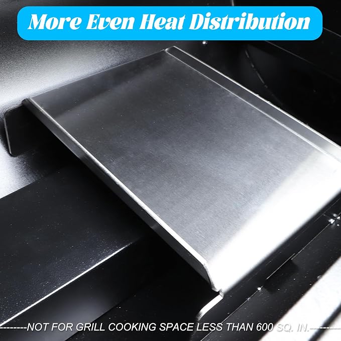 Heat Baffle for Pit Boss, Upgraed 8 Gauge Steel Heat Diffuser Shield Baffle Deflector for Pit Boss Pellet Smoker Grill Replacement Parts Pitboss Accessory Under Flame Broiler Tamer Tray Plate