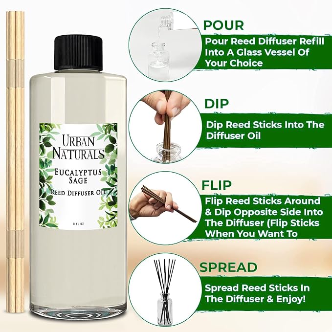 Urban Naturals Reed Diffuser Oil Refill Eucalyptus Sage with Mint, Lime, Cedarwood 8 oz + Free Reed Sticks, Made in the USA