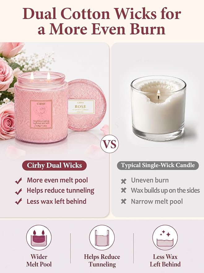 Cirhy Rose Scented Candle, Pink Candle for Women – Natural Soy Wax, Dual Cotton Wicks, 50-Hour Long Burning, Perfect Birthday, Christmas & Holiday Gift for Her, Home Fragrance 7.4 oz