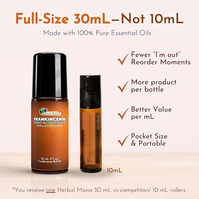 Frankincense Essential Oil Roll-On, 30mL (1 fl oz) – Pre-Diluted in Fractionated Coconut Oil (FCO) – Oil-Based, Alcohol-Free Aromatherapy Roller