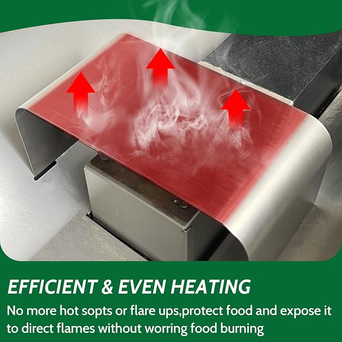 Heat Baffle Diffuser Replacement Part for Traeger Ironwood 885/650, Pro 575/780, Century 885 Pellet Grill Parts, Stainless Steel Heat Deflector Outdoor Grill Accessories for Traeger