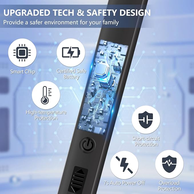 Candle Lighter, Flameless Windproof Electric Lighter with Safety Lock & LED Power Display, Arc Type C Rechargeable Lighters for Fireworks, BBQ, Camping, Gifts for Christmas, Thanksgiving, Halloween
