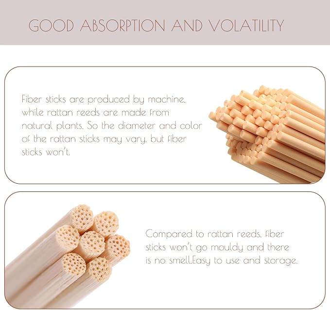 HOSSIAN 50PCS Fiber Reed Diffuser Sticks-10inch Natural Rattan Diffuser Reeds-Primary Color Reed Diffuser Refill