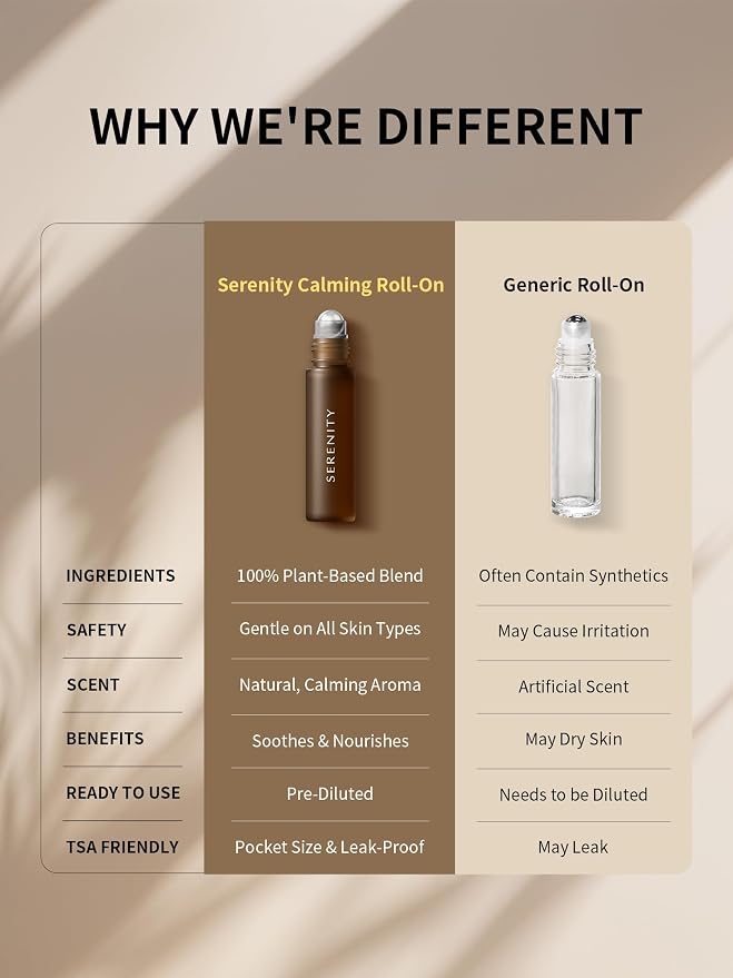 Serenity Calming Roll-On Essential Oil Blend for Stress Relief - with Lavender, Frankincense & Myrrh - 10ml Travel Size, Prediluted & Skin-Safe for Relaxation & Aromatherapy