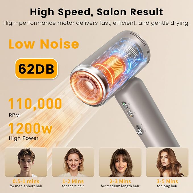 JIGGL High-Speed Dual-Voltage Mini Travel Hair Dryer with Magnetic Diffuser | As Small as a Phone,Negative Ionic,100-240V,Lightweight,Quiet,,European Plug Adapter,Curly Hair,International Travellers