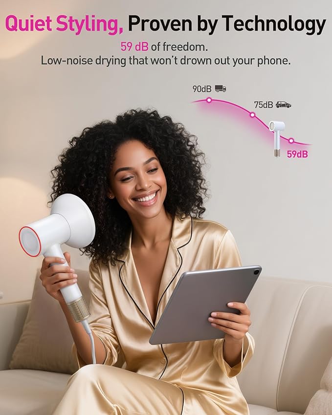 High-Speed Hair Dryer, 160,000 RPM Brushless Motor for Ultra-Fast Drying, 500M Ionic Negative for Frizz Reduce, Low Noise Thermo-Control Blow Dryer with Diffuser for Curly Hair Women and Men,White