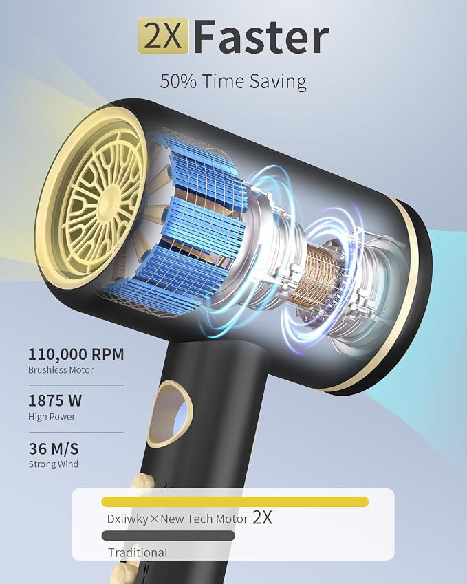 Fast-Drying Ionic Hair Dryer,1875 Watt High-Speed Ionic Blow Dryer with Diffuser/Concentrator/Comb Nozzle,LED Temp Display,Intelligent Temp Control,Low Noise for Home Salon Travel (Black)