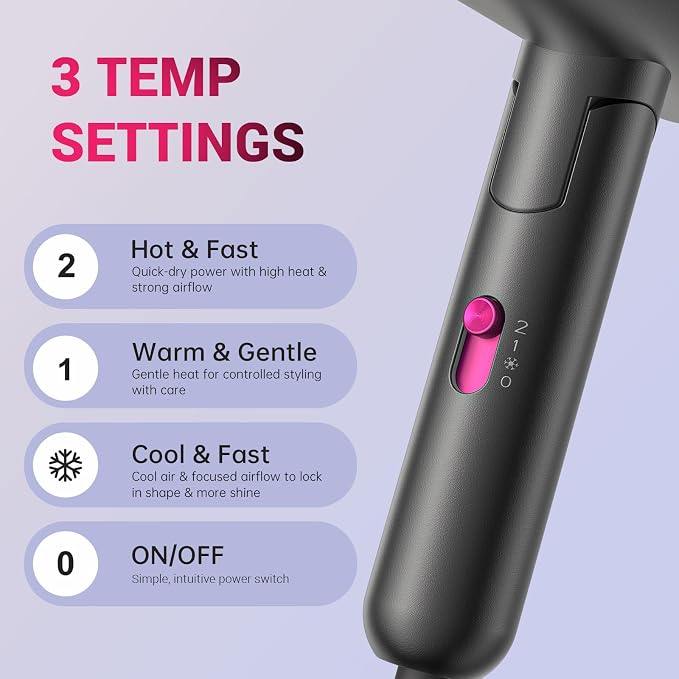 CONFU Diffuser Hair Dryer for Curly Hair,1500W Fast Drying Blow Dryer with Diffuser for Women,Compact & Portable Negative Ion Hairdryer,Mini and Foldable Blowdryer Design for Travel(Gray)