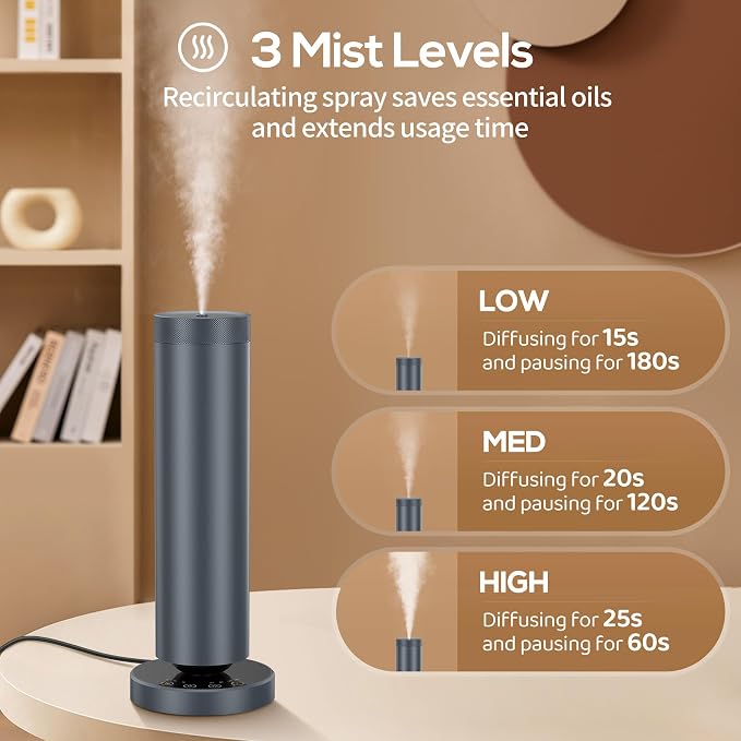 Waterless Diffuser with 108ML Essential Oils, Covers 1000 Sq Ft, Diffusers for Home Hotel, Adjustable Mist & Timer, Scent Diffuser Starter Kit with Night Light, Corded Electric,Grey