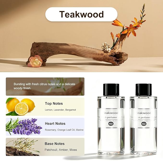 Amor Lyris 2 Packs Essential Oil Refill for Smart Car Air Freshener, 3.5OZ Car Diffuser Refill, Aromatherapy Perfume Refill (4-8 Months Use), Natural Plant Extracts, Mahogany Teakwood