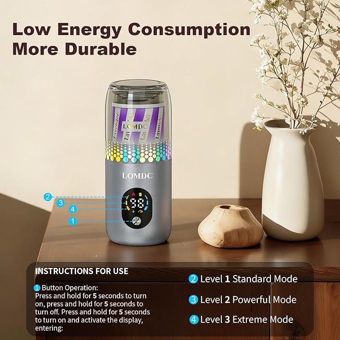 Waterless Essential Oil Diffuser, Portable Car Diffuser Battery Powered, Mini Scent Air Machine, Includes 2 Scent Replacement Pack, Suitable for Home, Hotel Room, Car, Office, Camping, etc.Y12B