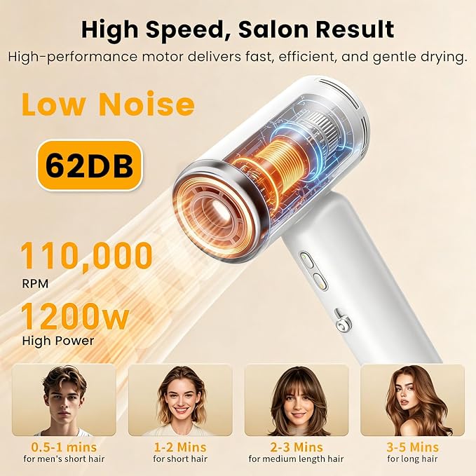 JIGGL High-Speed Dual-Voltage Mini Travel Hair Dryer with Magnetic Diffuser | As Small as a Phone,Negative Ionic,100-240V,Lightweight,Quiet,,European Plug Adapter,Curly Hair,International Travellers