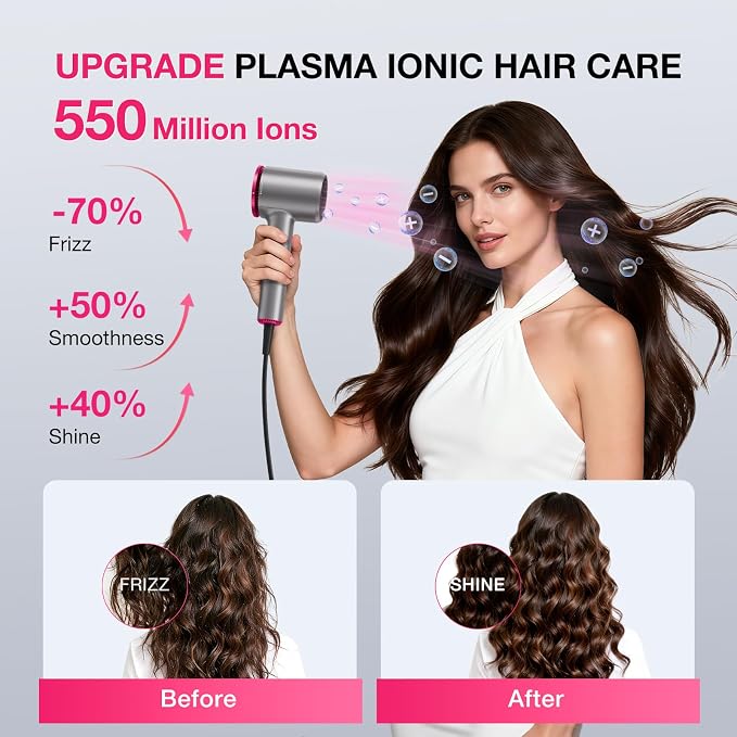 BABONIR Hair Dryer, 110,000 RPM High-Speed Brushless Motor for Fast Drying, 1875W Plasma Blow Dryer with Comb, Diffuser & Concentrator, 550 Million Ionic Hairdryer, Low Noise, for Travel, Salon (Gray)