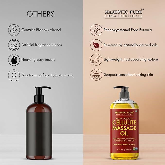 Majestic Pure Firming Body Massage Oil- Helps Smooth the Appearance of Cellulite & Improve Skin Texture- Natural Oils with Collagen- Refreshing Aromatherapy Body Oil for Legs & Full Body - 8 fl oz