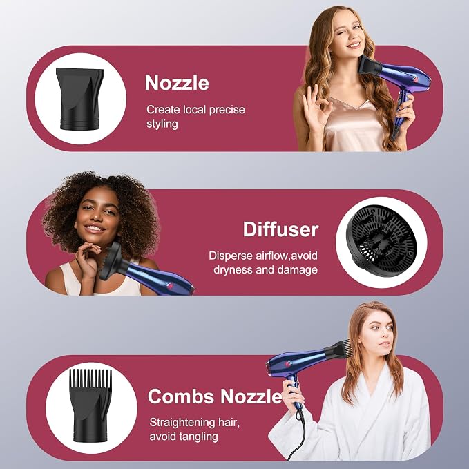 CONFU Hair Dryer Pro, Professional Ionic Salon Blow Dryer with Diffuser for Women and Men, 5X Fast Drying, Powerful and Quiet Hair Blow Dryer for Fast & Easy Styling (1875 Watts)