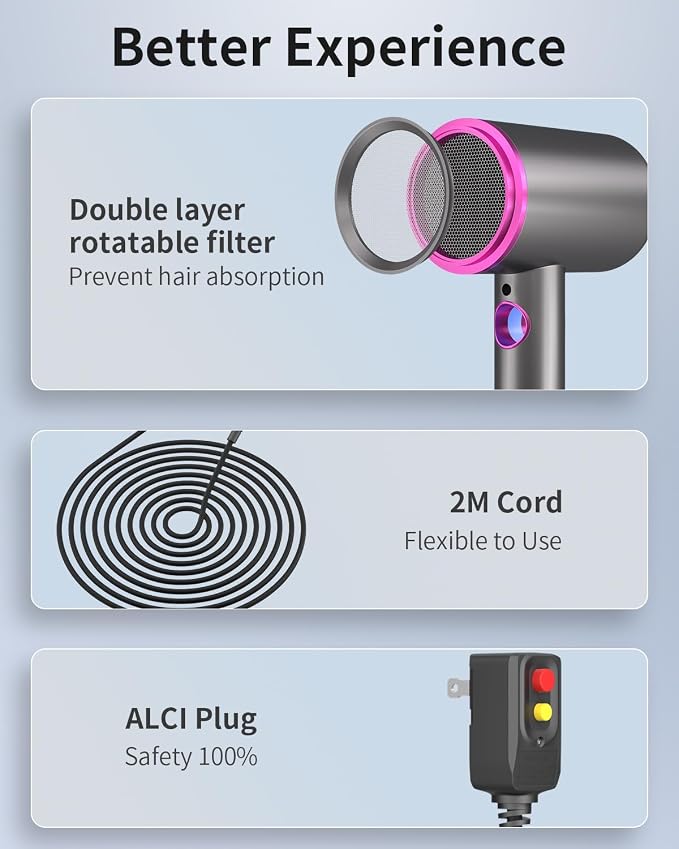 Fast-Drying Ionic Hair Dryer,1875 Watt High-Speed Ionic Blow Dryer with Diffuser/Concentrator/Comb Nozzle,LED Temp Display,Intelligent Temp Control,Low Noise for Home Salon Travel (Silvery)