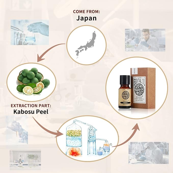 AKARZ Kabosu Essential Oil Natural Organic Pure Kabosu Oil for Skin Body Hair Care, Candle,Soap,Making, DIY,Massage Aroma 0.34 Fl Oz (10ml)