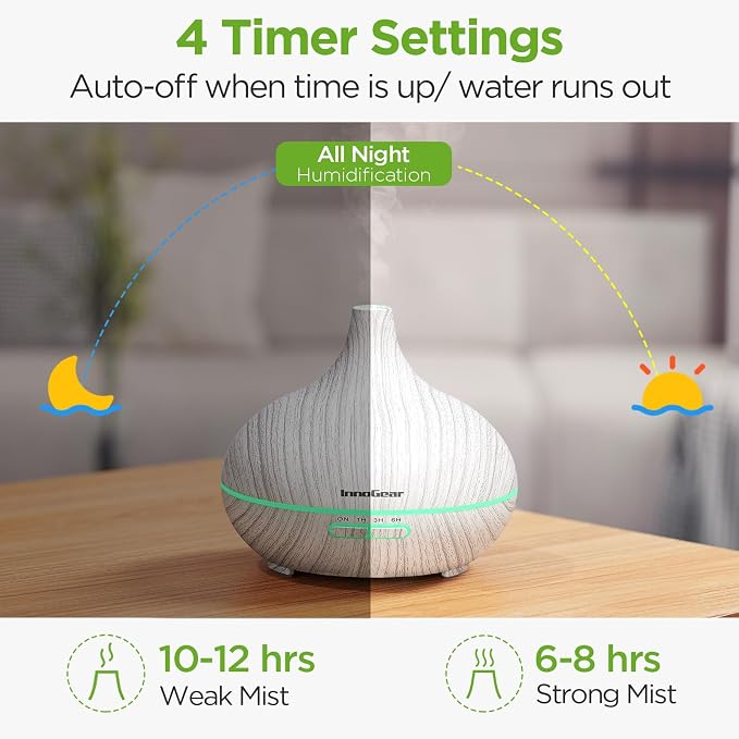 InnoGear Aromatherapy Diffuser & 10 Essential Oils Set, 400ml Diffuser Ultrasonic Diffusers for Home Cool Mist Humidifier with 4 Timers 7 Colors Light Waterless Auto Off, White Grey
