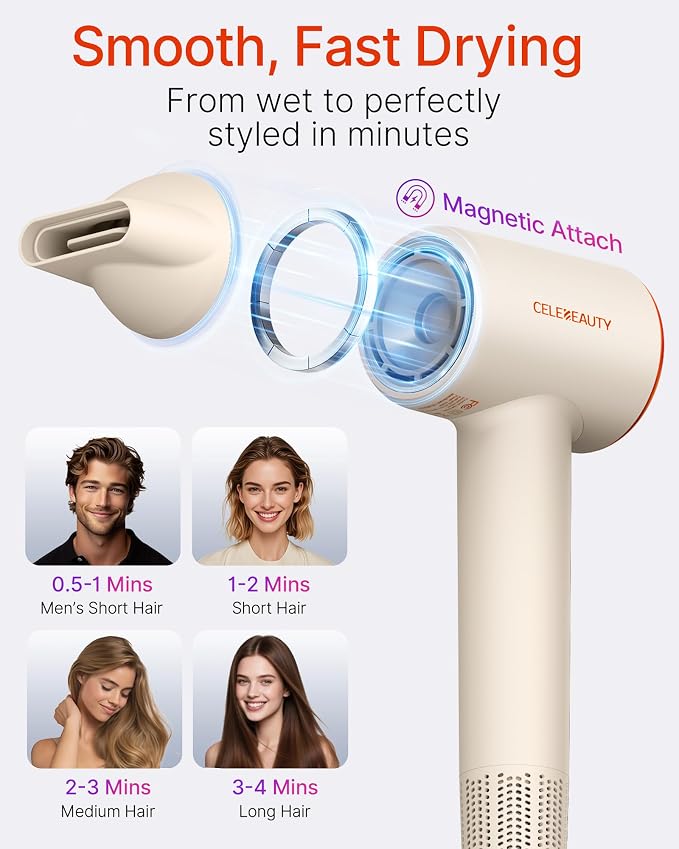 Hair Dryer, Professional High-Speed Ionic Blow Dryer, 110000 RPM Brushless Motor 5X Faster Drying, Temp Control, Low Noise, Lightweight Hairdryer, Hair Dryers with Magnetic Concentrator for Women&Men
