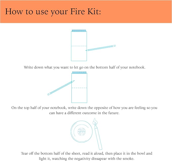 The Fire Kit - Burn Negative Thoughts for Stress Relief and Healing - Give the Gift of Peace of Mind - Self Care Kit By Two Sage Sisters