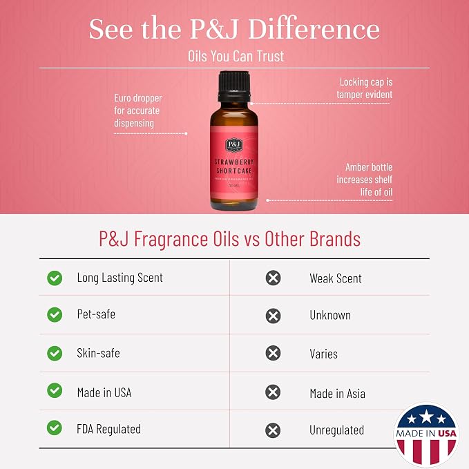 P&J Trading Fragrance | Strawberry Shortcake Oil 30ml - Candle Scents for Candle Making, Freshie Scent, Soap Making Supplies, Diffuser Oil Scents