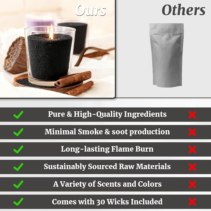 Pearled Candles Sand and 30 Wicks NonToxic 18Oz-Cinnamon Scented Luxury Long Lasting Refillable Pearled Powder Candles 120 Hours-Candle Beads Sand Wax Kit for Wedding Candle Making Party Black