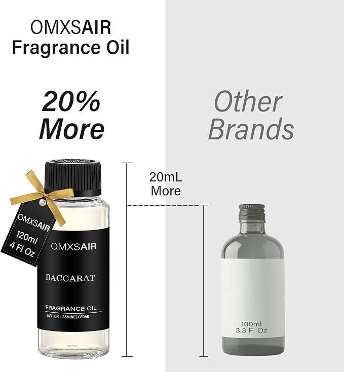 Baccarat Hotel Diffuser Oil Inspired by Baccarat NY hotel 4.1 Fl Oz(120ml) - Hotel Fragrance Diffuser Oil & Home Luxury Scents - Saffron, Cedar,Ambergris Essential Oils Blend for Aromatherapy Diffuser
