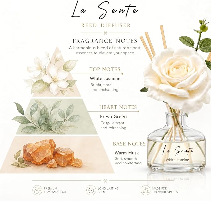 White Jasmine Reed Diffuser Set, 8.5 fl. oz / 250ml | Long Lasting, Flameless, Decorative Flower & Natural Reeds, For Bathroom, Bedroom, Office