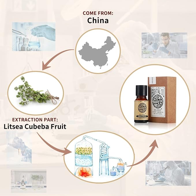 AKARZ Litsea Cubeba Essential Oil Natural Organic Pure Litsea Cubeba Oil for Skin Body Hair Care, Candle,Soap,Making, DIY,Massage Aroma 0.34 Fl Oz (10ml)