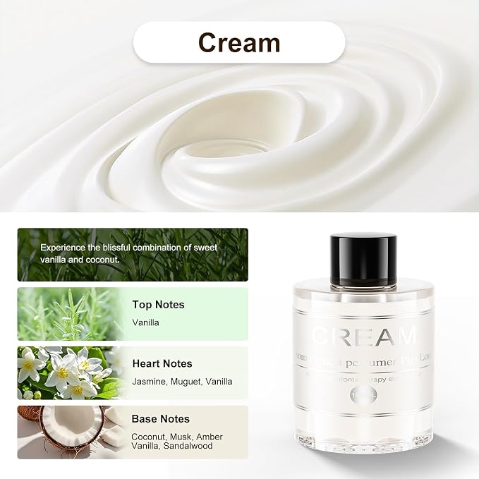 3.5OZ/100ml Car Air Freshener Refill Bottle, CO01/Dedicated Perfume Refill Long Lasting Fragrance 6 Months, Car Diffuser Essential Oil Made of Natural Plant Extracts, 12 Varied Scents Available
