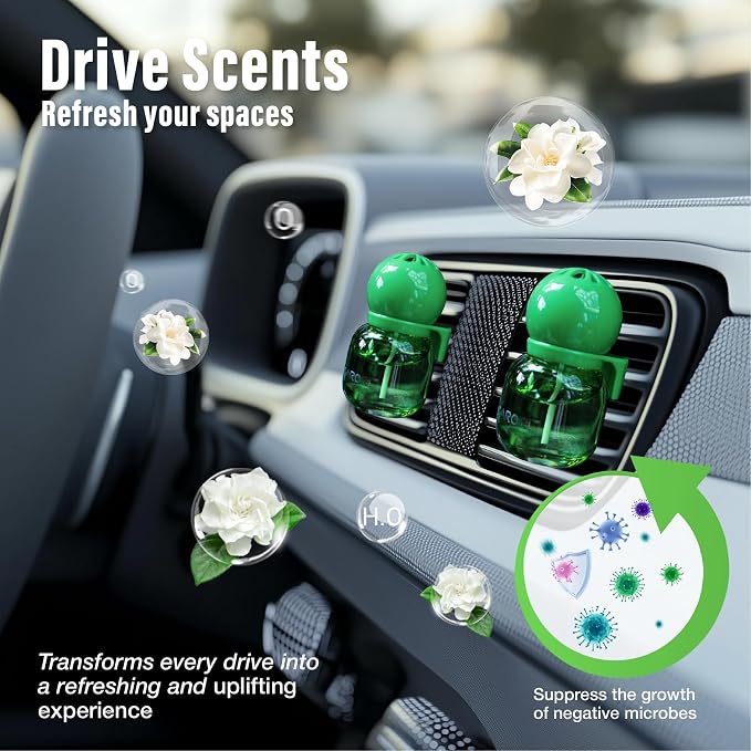 Carori Cute Car Air Freshener 2 Pack, Lightbulb-Shaped Car Fresheners, Automotive Vent Clip, Long Lasting Scent, Essential Oils, Cute Car Accessories for Women (Gardenia)