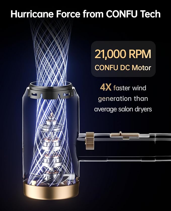 Hair Dryers for Women, CONFU Hair Dryer with Diffuser, Blow Dryers for Men, Hairdryer with Diffuser Attachment, Portable Lightweight Fast Drying Negative Ion Hairdryer for Home