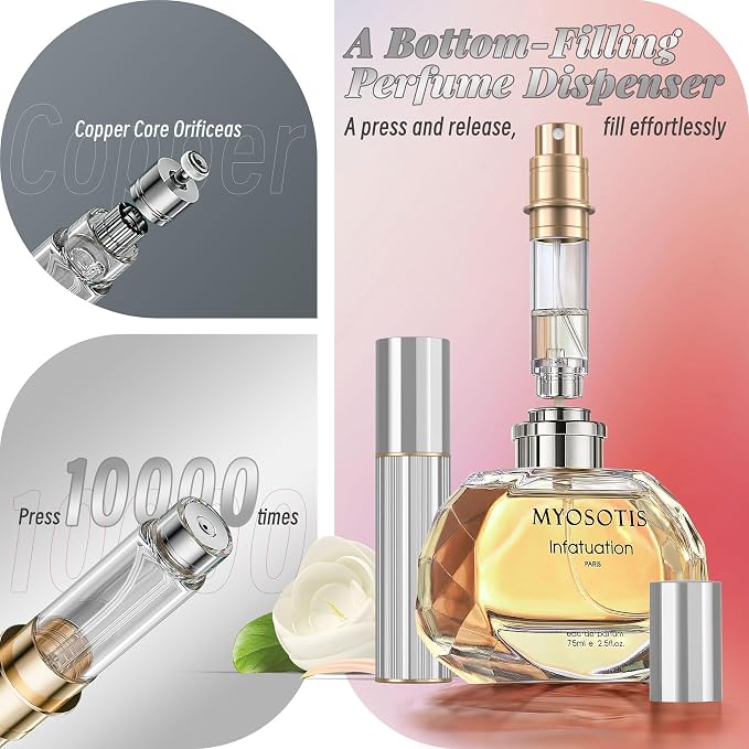YIERSO 10ml Perfume Atomizer Travel Refillable,Bottom-Filling Fragrances Perfumes Bottle,Mini Cologne Dispenser, Portable Sprayer Pocket Size for Women Men Cruise Car Trip Gift 0.34oz (Sliver-10ml)