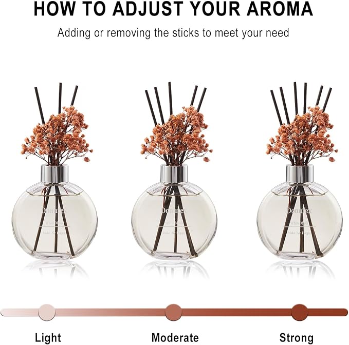 Flower Reed Diffuser Set 5.07oz White Musk Scent Diffuser with Sticks Home Fragrance Reed Diffuser for Bathroom Shelf Decor