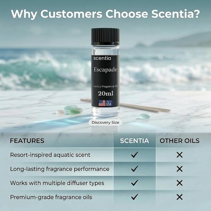 Scentia Escapade Aromatherapy Oil for Diffuser – Hotel Scent Inspired by 5-Star Resort – 20 mL – Jasmine, Bergamot & Marine Natural Fragrance Oil for Waterless & Cold Air Diffusers, Made in USA