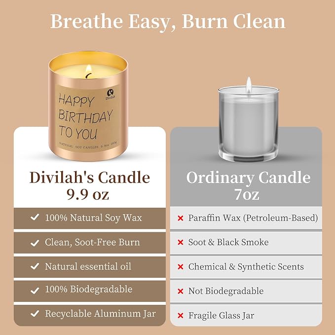 Birthday Candles Gifts for Women Men, Handmade Soy Scented Candle Aromatherapy Decorations Gift for Mom, Dad, Sister, Teacher, Friends, Daughter Son, Lavender Scented, 9.9oz