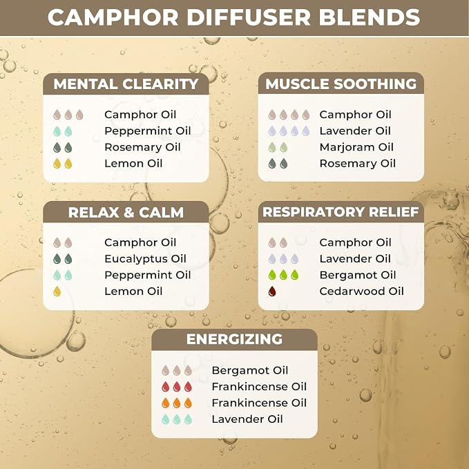 100% Plant Based Organic Camphor Essential Oil - Pure, Natural, Steam Distilled Camphor Oil for Aromatherapy, Skin and Hair Care | Alcanfor | Essential Oil for Humidifier & Diffuser