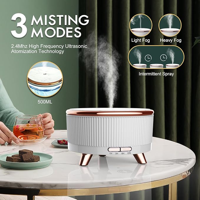 Diffusers for Essential Oils Large Room, 500ml Aromatherapy Diffuser Cool Mist Humidifier with Remote Control,7 Colors Lights & 6 Mist Mode Waterless Auto Off for Women Office Home