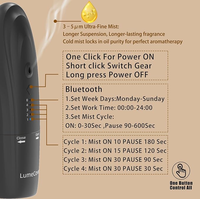 Waterless Smart Oil Diffuser - Bluetooth App Control, Home Scent Diffuser for Office & Large Room, Quiet Aromatherapy Essential Oil Diffuser 5.63oz Oils Gift Set (Ships Separately)